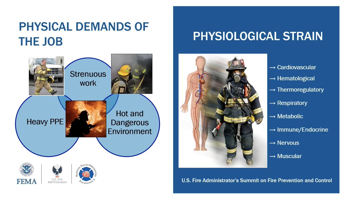 Fire Safety Research Institute on Twitter "FSRI Advisory Board Member