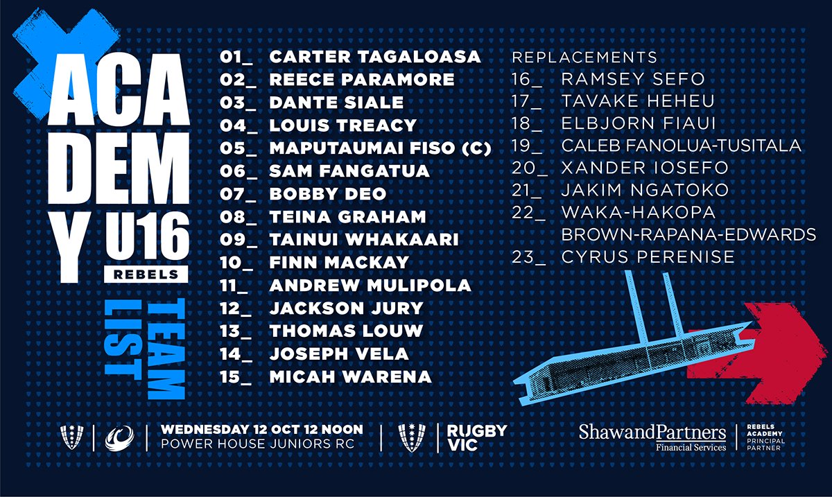 Melbourne Rebels tweet media