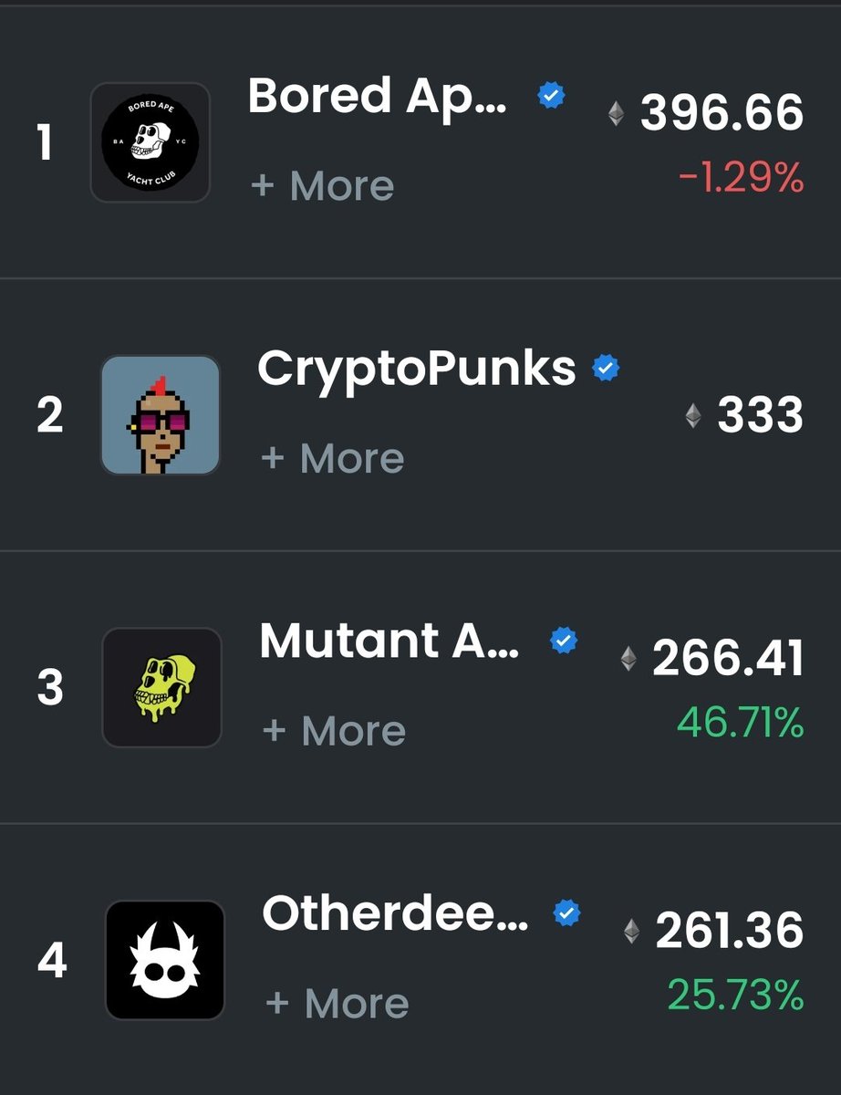 Everything is back to normal
