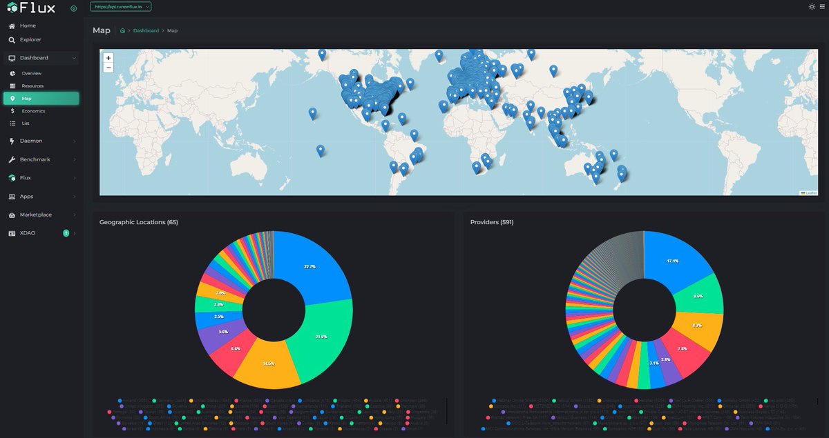 pitox's tweet image. $Flux offers 15k+ globally distributed nodes (servers).

The app gets deployed on min 3 servers and benefits from automatic redundancy.

If one node goes down, the app gets spawned on another node, to keep the min number of deployments up

Any #dockerised app can @RunOnFlux #flux