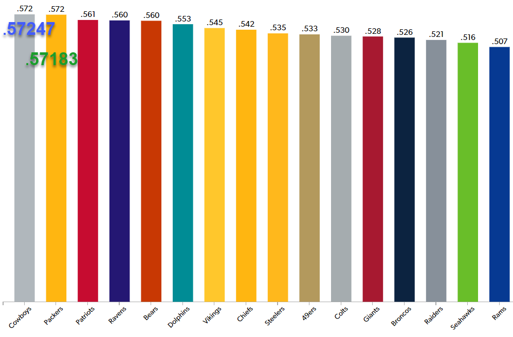 Josh Mankiewicz on Twitter "RT DannyPhantom24 A funny thing happened