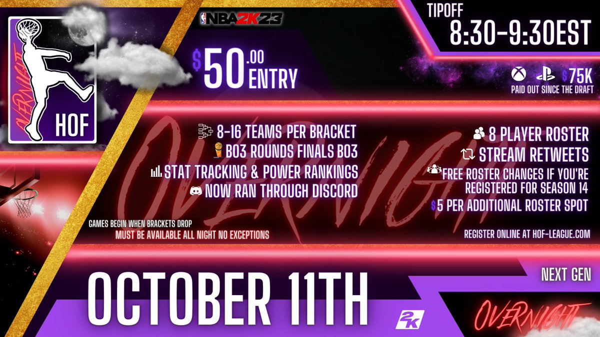 HOFLeague2K's tweet photo. 🏆Overnight Tournament registration is live! 

🚨 Sign-ups are due by 8:30 PM EST 

🌒 Brackets drop at 8:30-9:30 PM EST 

🔘Every round is a BO3 through finals 

▶️ Register Now: https://t.co/0yDDRPNSSq…

@DangerrFT @youFamousEnough @Big_Brudda_PURP https://t.co/hsFvO5flhs