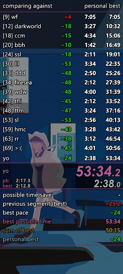 zg53_'s tweet image. i decided to not die three times