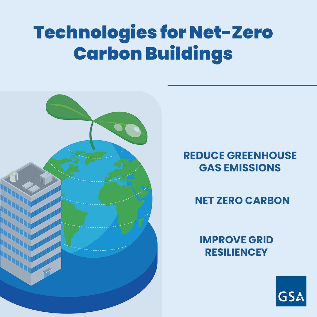 To support the Biden-Harris Administration’s goal to achieve net-zero emissions economywide by 2050, GSA and the U.S. Department of Energy announced a new request for information about technologies helping achieve net-zero carbon buildings. ow.ly/Wt8t50L7vOX #NetZeroCarbon