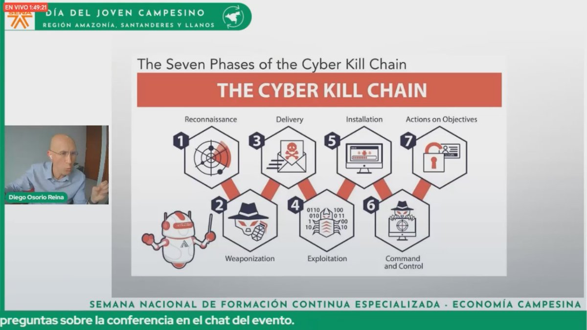 UNIMINUTOCOL's tweet photo. #UNIMINUTOCONELSENA  ¿#Sabíasque desde el #FondoEmprender se han apoyado varias iniciativas y proyectos presentados por #JovenCampesino en los cuales cerca del 90% de los créditos han sido condonados? #SemanaNacionalPFCE #SENAConLasEmpresas Te certificamos https://t.co/ze7CA0e6pk https://t.co/Ng6AiT4zm7