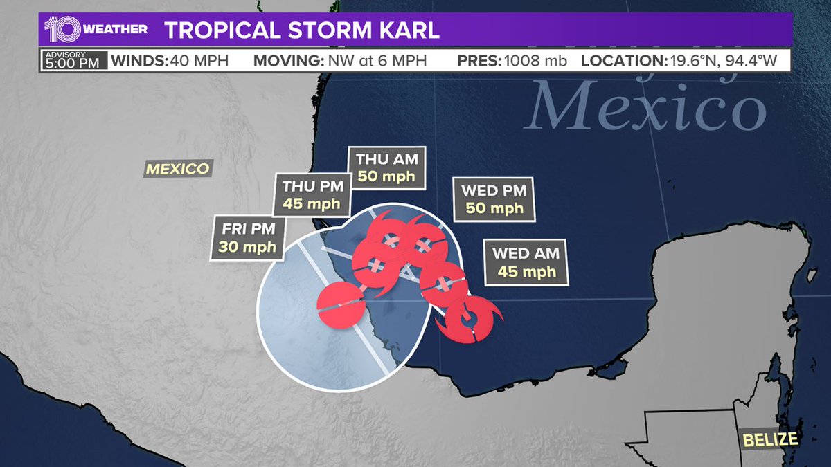 BobbyWTSP's tweet photo. TROPICAL STORM KARL:  The remnants of Tropical Storm Julia have reemerged into the southwest Gulf of Mexico and have become Tropical Storm Karl.  Thankfully this looks to stay weak and not directly affect the U.S. #karl #tskarl #flwx #gulfofmexico @10tampabay #10weather #weather https://t.co/hDJEAi2fTu