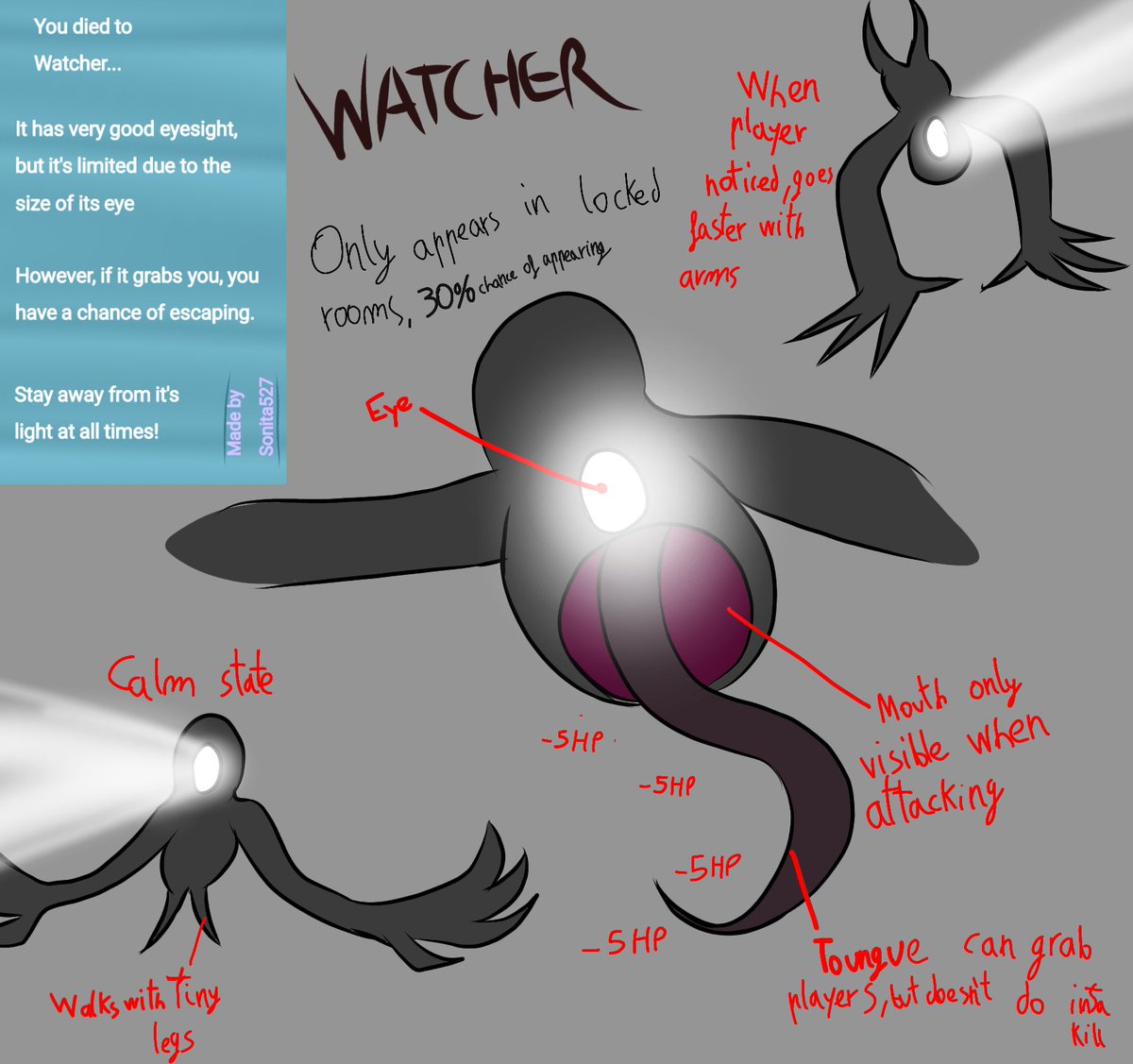 A_Korset's tweet photo. Tryn to be original ig
Behold, the Watcher! 
#RobloxDoors #DoorsMonster #Creepy #DoorsEntity #BendyReference https://t.co/0D5uwSGyDr
