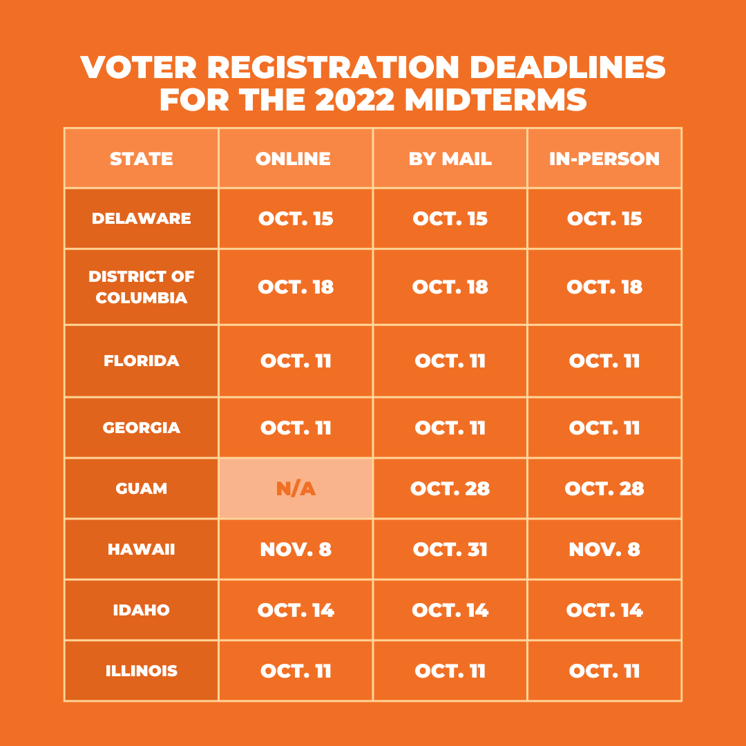 LX News On Twitter Voter Registration Deadlines For The 2022 Midterms lx-news-on-twitter-voter-registration-deadlines-for-the-2022-midterms