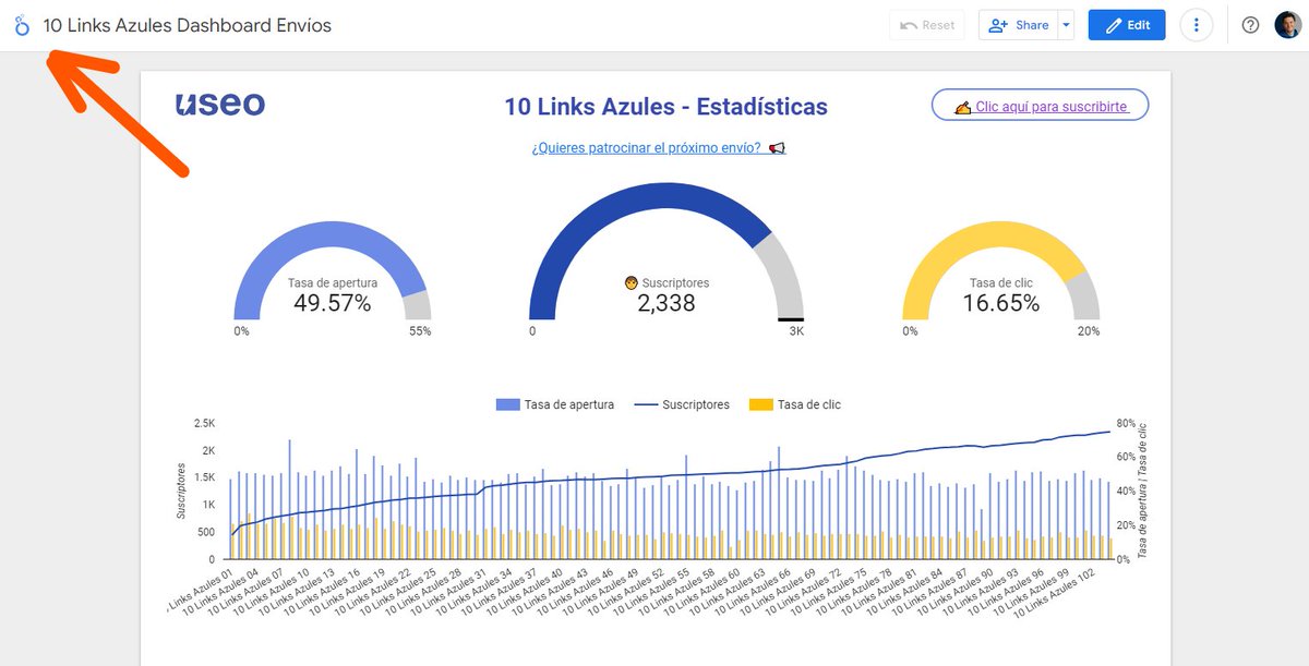 Data Studio ahora es Looker Studio. Por ahora el único cambio es que veréis el nuevo logo en los dashboards e interfaz de la herramienta. Todo lo demás (por ahora) sigue igual. 

Los informes creados antes siguen funcionando igual, incluso la URL por ahora sigue igual.