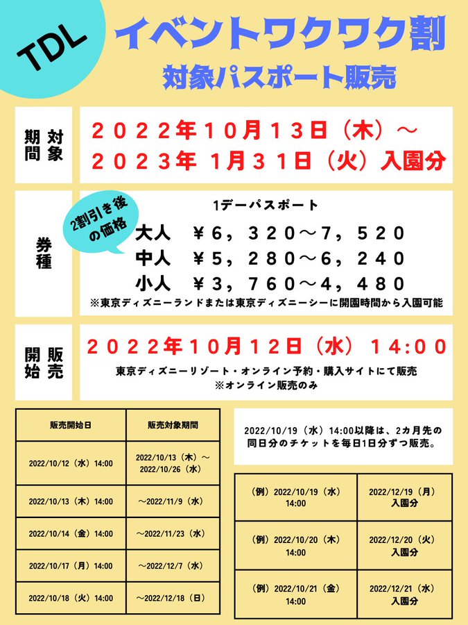 日本最大の ディズニーチケット 大人 1デーパスポート 2 遊園地 テーマパーク