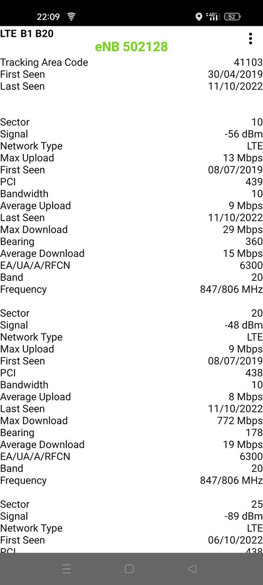 Nice B1 add to my mum's local Vodafone site :D