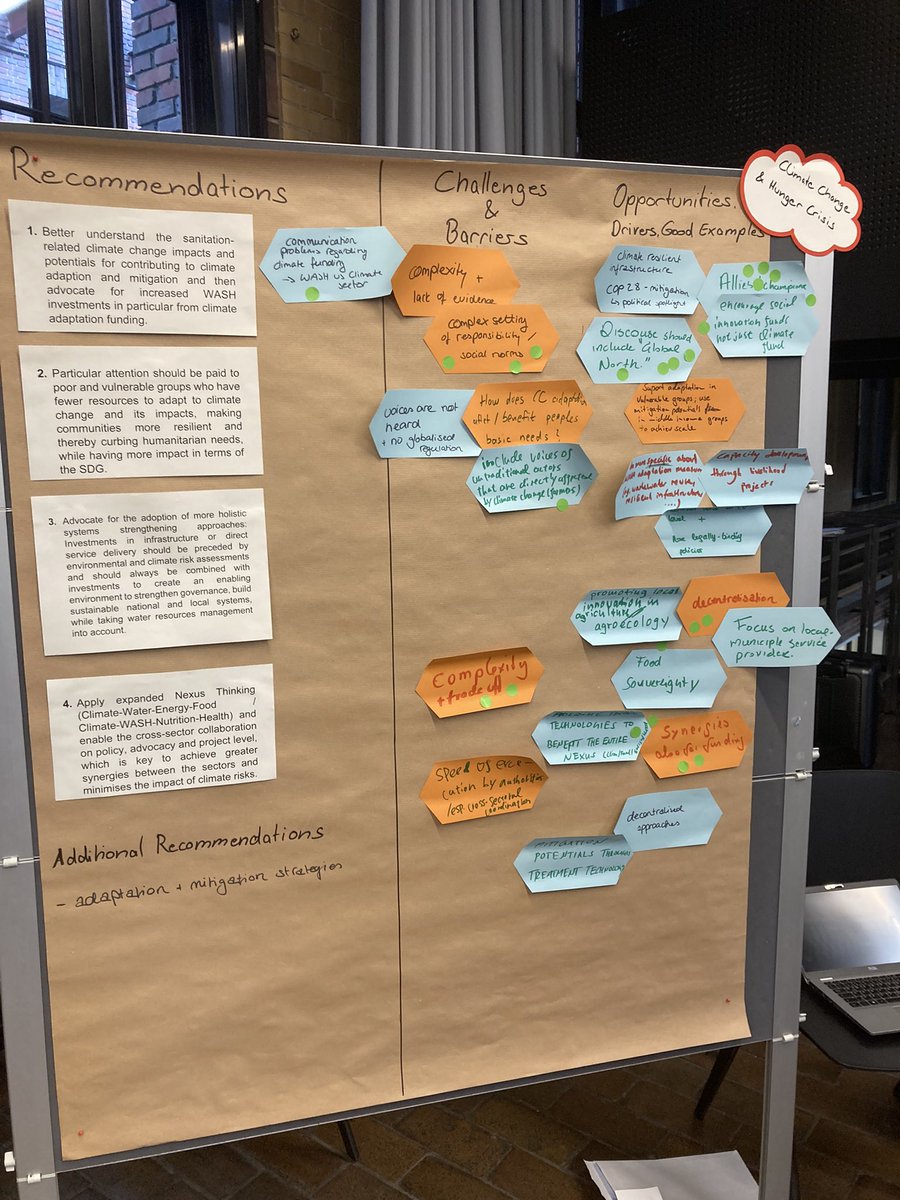 waterxpolitics's tweet photo. How can #WASH contribute to climate resilience and food security? A workshop to brainstorm recommendations for the #UNWaterConference2023 at the Future of Sanitation and Hygiene event organized by @susana_org #GermanWASHNetwork https://t.co/gklHj6A71a