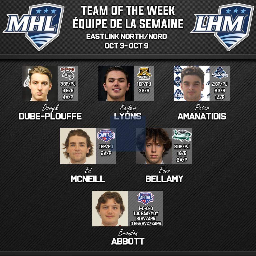 Grand Falls GreenFoot Rapids tweet media