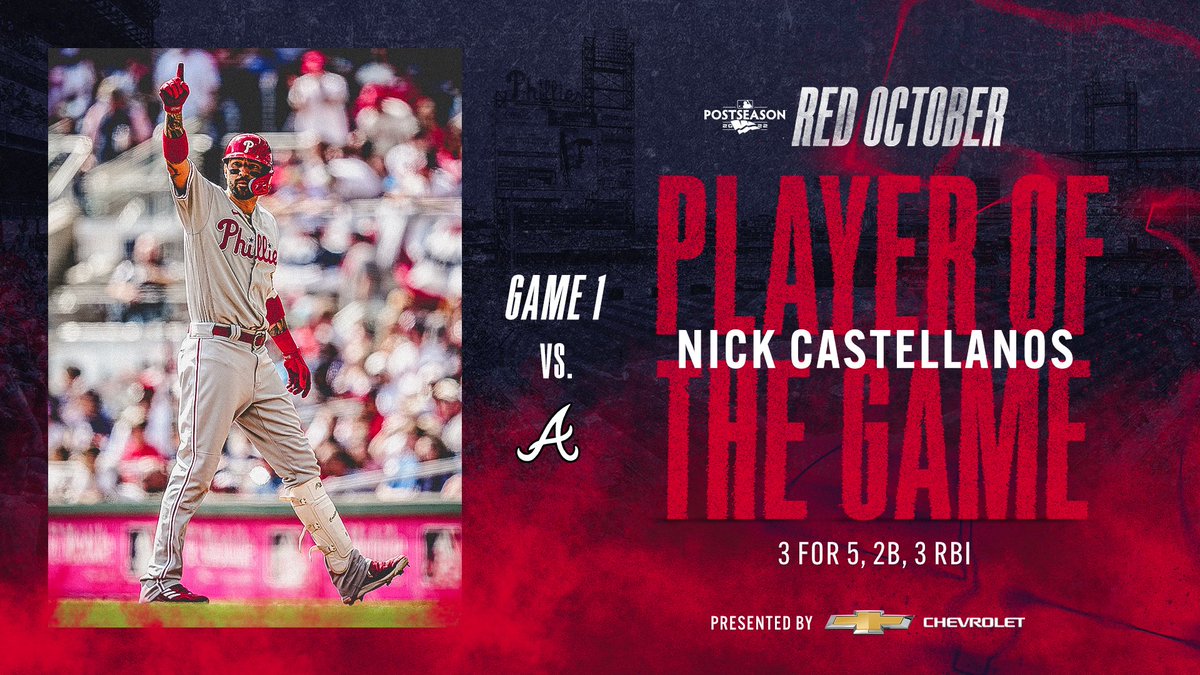Phillies's tweet photo. The Nick Castellanos Game.

#RingTheBell x @chevrolet https://t.co/b2lUsy9y9O