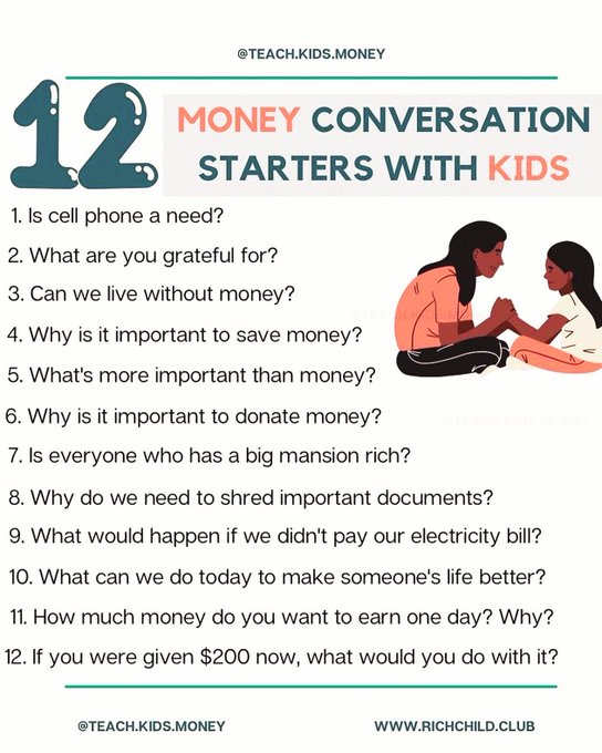 FluentInFinance's tweet photo. ~70% of families lose their wealth by the 2nd generation
~90% of families lose their wealth by the 3rd generation

Teaching yourself and your children personal finance are a must, because schools won't teach it. https://t.co/oDEW4td6vk