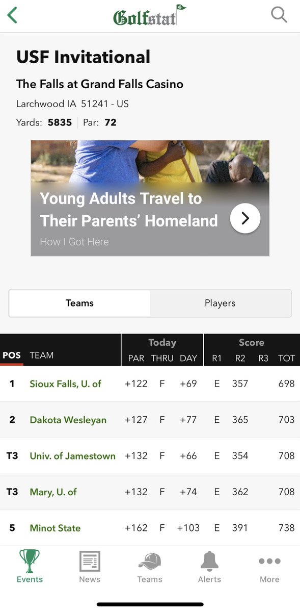 dwu_golf's tweet photo. Team finishes runner-up at the USF invitational after a windy day. Megan Hinker notched the individual win with a 14 shot victory #BleedBlue https://t.co/xxPDwVH8eG