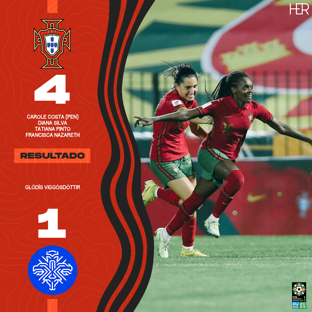 Portugal fez o que lhe competia e venceu a Islândia no prolongamento, mas vai ter de jogar o play-off intercontinental.