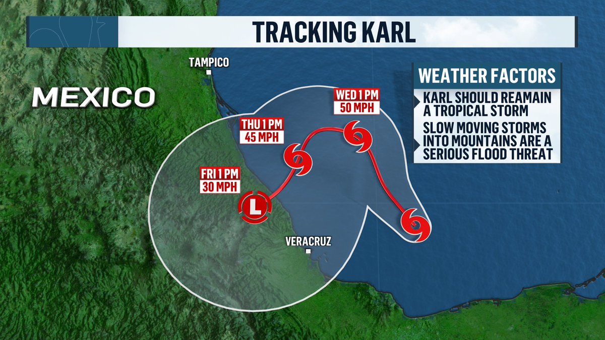 BillKarins's tweet photo. National Hurricane Center forecast for: #TSKarl into #Mexico https://t.co/r88Mcycczu
