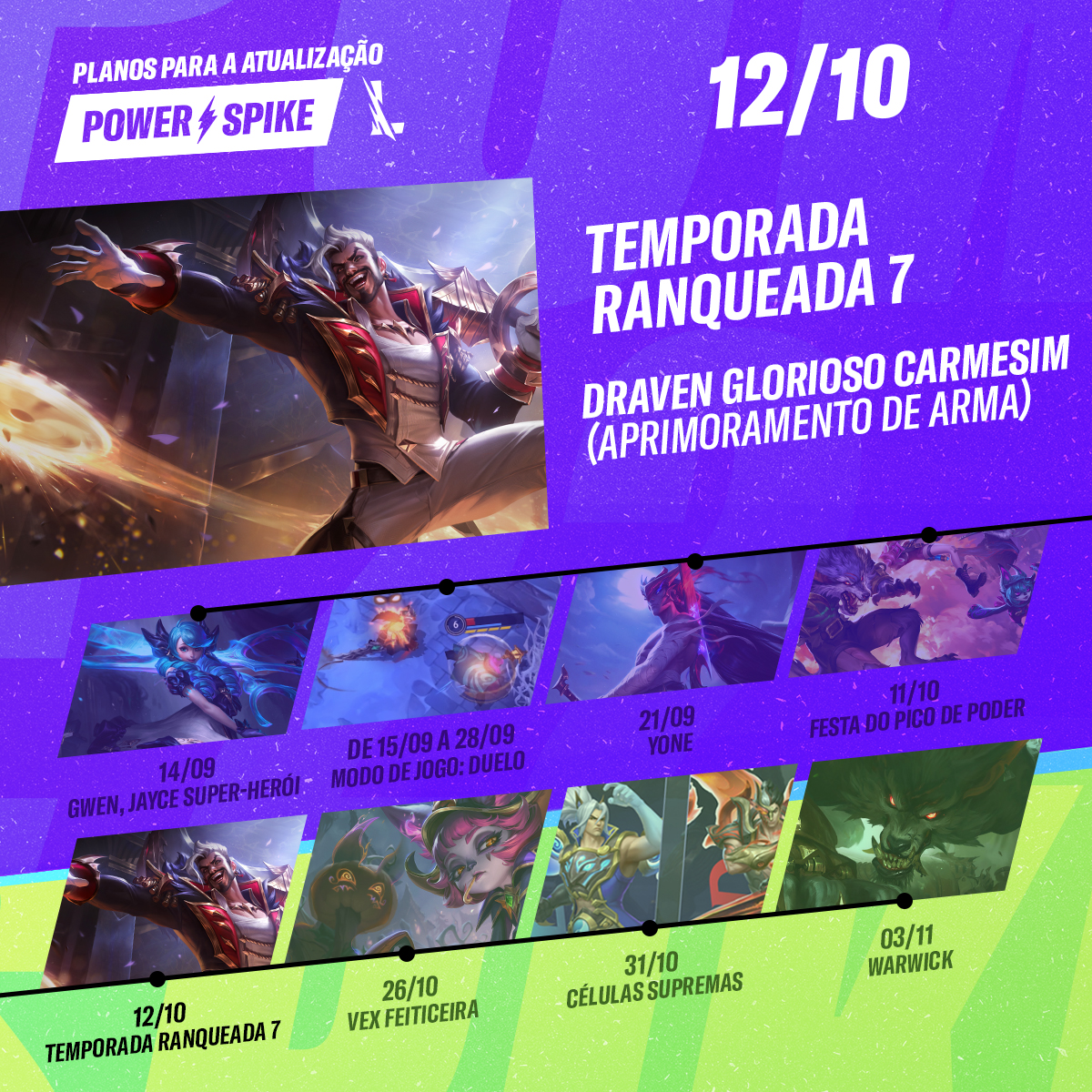 Atualizações das ranqueadas na Temporada 10