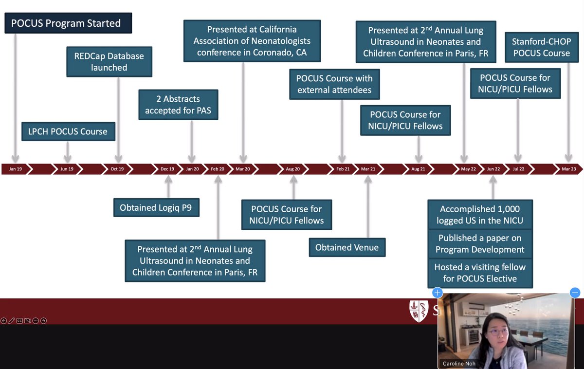 songMD's tweet photo. @nicunoh emphasizing importance of safeguarding #POCUSnicu with established program, education, follow-up assessments
And practical applications that may impact important outcomes!
Impressive @StanfordNeo program spearheaded by @SBhombalK3 & @AlexisDNeoMD
#CANneo
@WomenNeo https://t.co/9QWkigBK7G