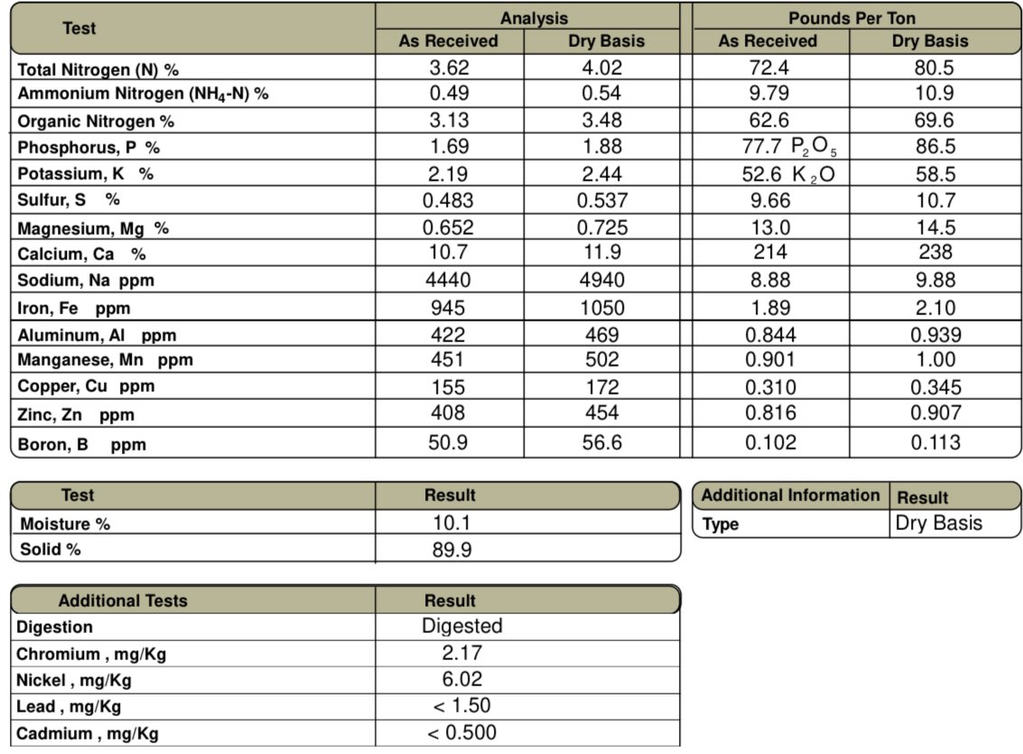 NextGen Ag Service tweet media