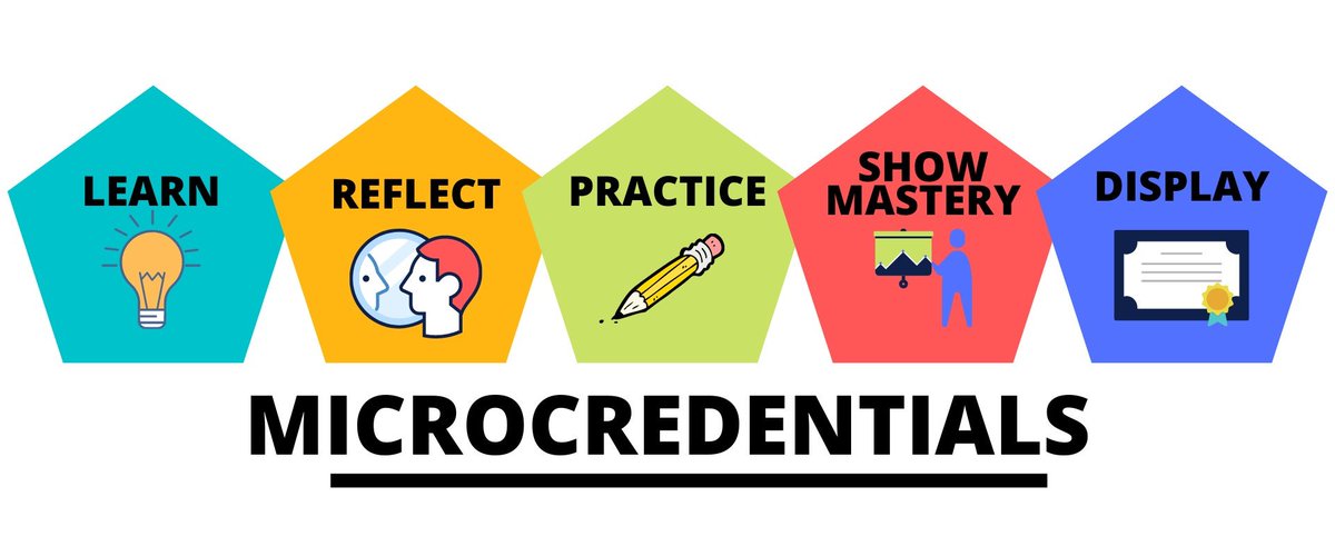 Natalie Osborne Smith, EdD (@smithno2) on Twitter photo Check out this leadership development opportunity offered by the <a href="/EducationSC/">S.C. Department of Education</a>. Micro-credentials are a great way to personalize PL for yourself and your staff!
ed.sc.gov/newsroom/schoo… Check out this leadership development opportunity offered by the <a href="/EducationSC/">S.C. Department of Education</a>. Micro-credentials are a great way to personalize PL for yourself and your staff!
ed.sc.gov/newsroom/schoo…