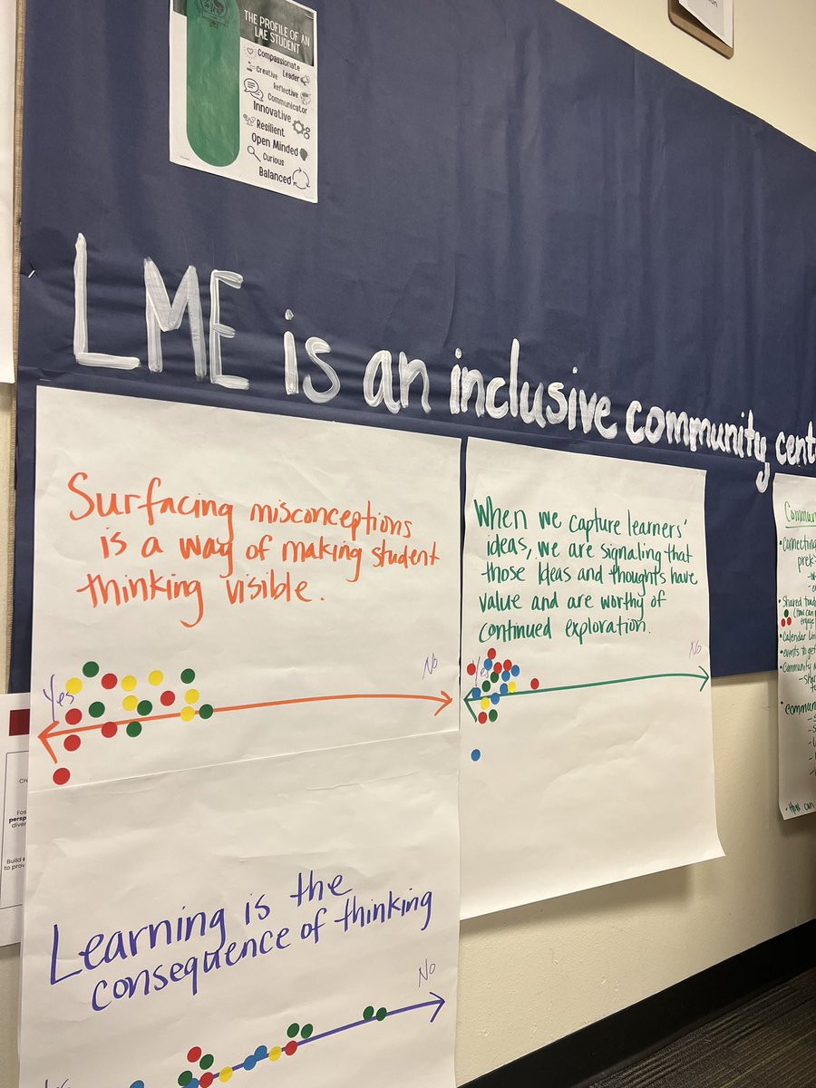 A misconception about reflection is that it lies at the end of a process.

We shift our lens as inquiry leaders when we recognize the power of this skill &amp; consider it throughout the entire process of learning.

It’s coupled with rich evidence, questioning &amp; an open mind.