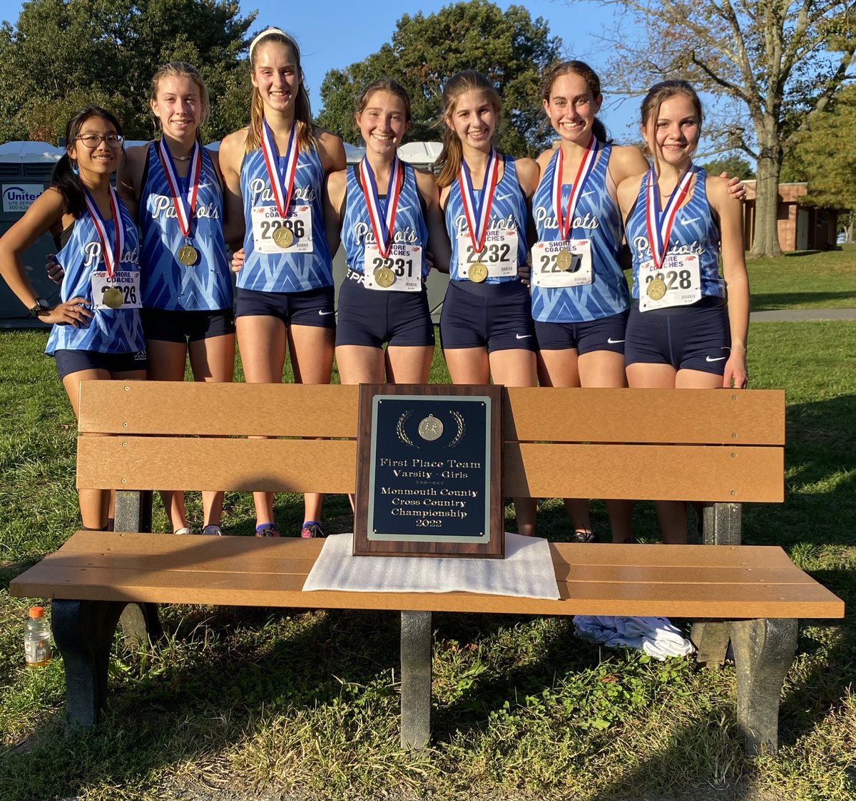 toddbrggs's tweet photo. Big news out of Holmdel Park!
The girls are the 2022 Monmouth County Team Chanpions🔥
20:20 average
1st team championship at ANY county/conference/state meet in school history!!
@TownshipScores @njmilesplit https://t.co/8C8RLWNuoq