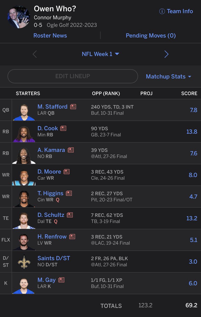 Connor Murphy tweet media