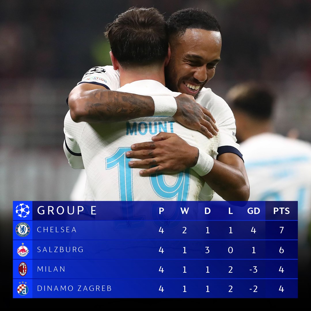 ChampionsLeague's tweet photo. Group E = 🍿🍿🍿

#UCL https://t.co/BOSJTOAwkf