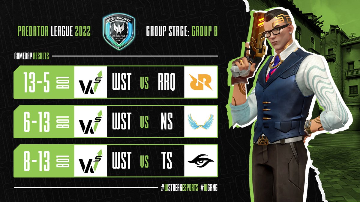 jssestrella's tweet photo. Hey! #PortfolioDay 

I am a Graphic Designer focused on branding and esports!

Other works here: https://t.co/Wi3B6UKJTN https://t.co/wlSq1UNZQA