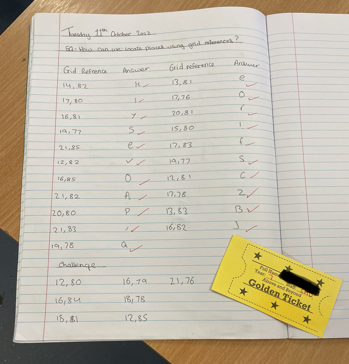 Fantastic lesson with 7A3 today learning about grid references! Even gave out a golden ticket 👏 <a href="/Elloweshallspo1/">Ellowes Hall Sports College</a> <a href="/MrsPJones2016/">Mrs P Jones</a> <a href="/ellowes7/">TeamEllowes7</a>