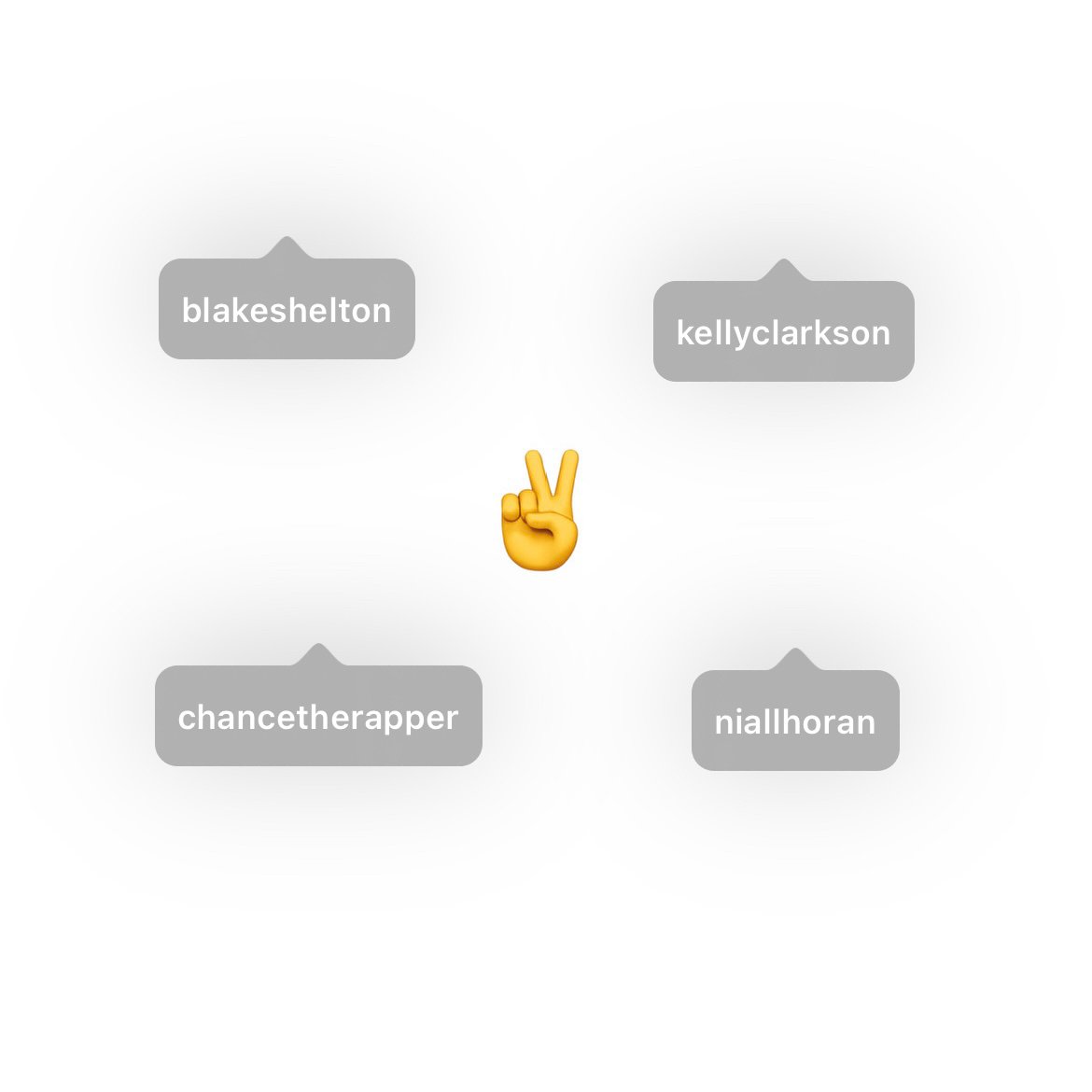 See you in 2023 ....  <a href="/NiallOfficial/">Niall Horan</a> <a href="/blakeshelton/">Blake Shelton</a> <a href="/kellyclarkson/">Kelly Clarkson</a> <a href="/chancetherapper/">Chance The Rapper</a>