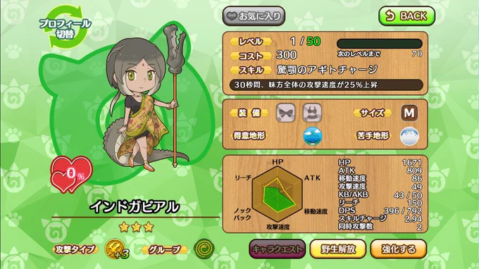 ダジャレが好きなフレンズ  