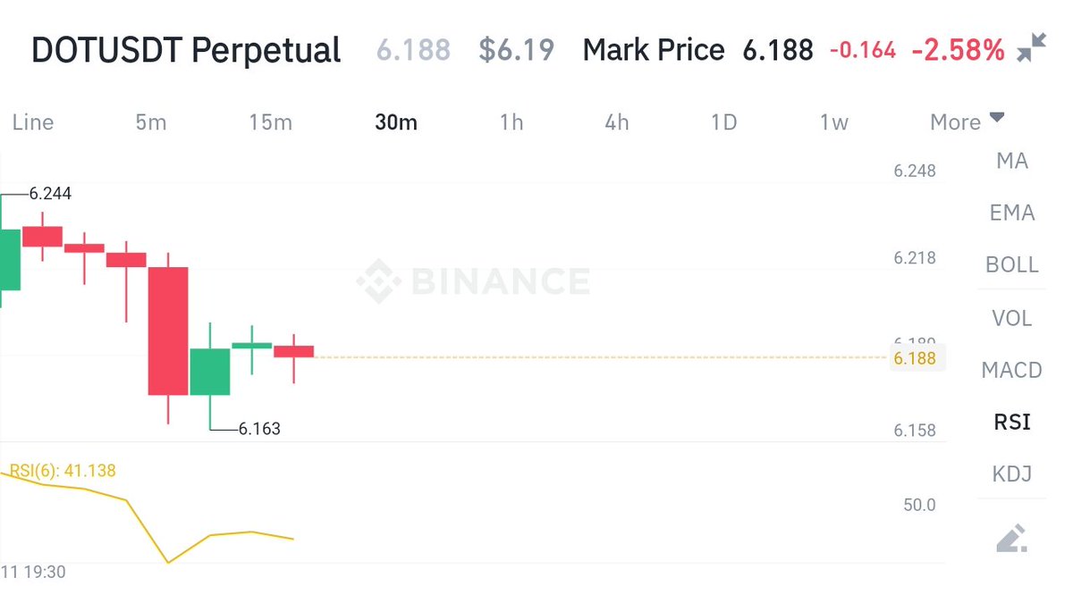 Chianu9's tweet photo. follow for entries 
#binance
#chianu #chivalry https://t.co/0E7EtcxsUN