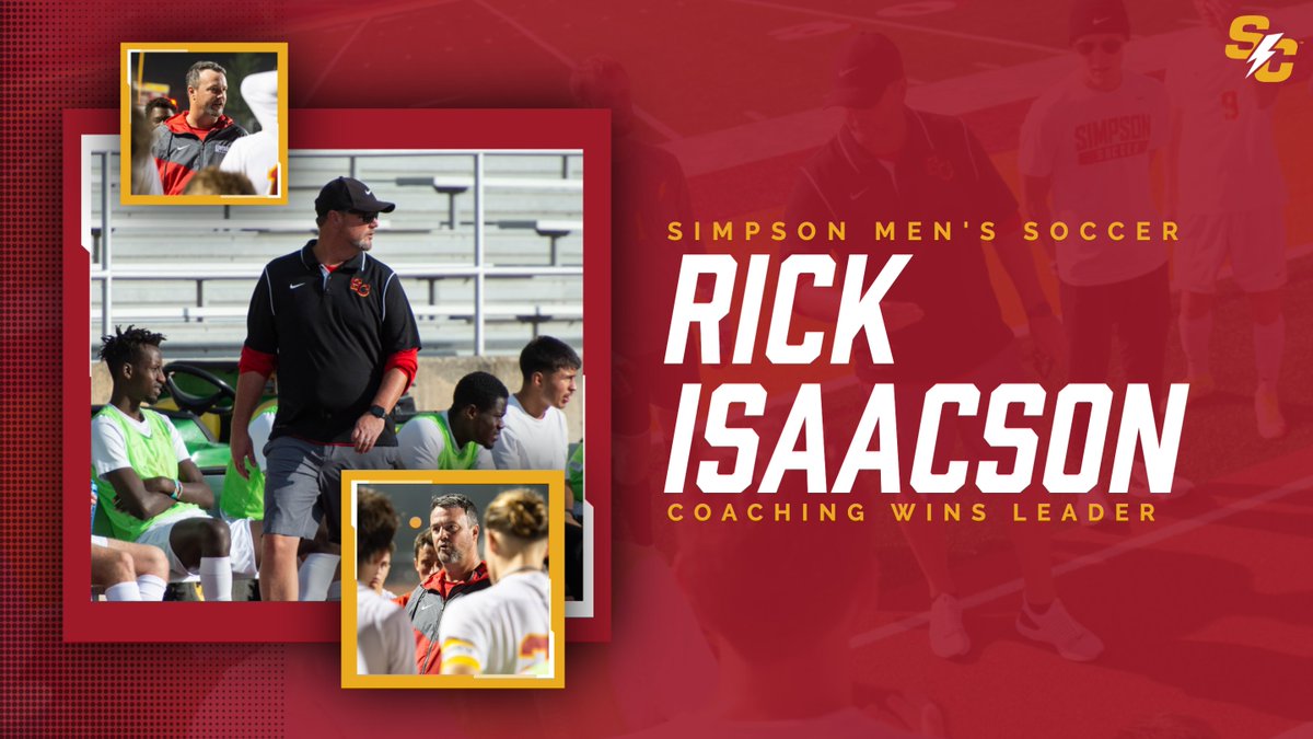 With a 1-0 win over Central today, head coach Rick Isaacson became <a href="/SCmensoccer/">Simpson Men's Soccer</a>'s all-time leader in coaching wins!

Simpson’s triumph over the Dutch was Isaacson’s 128th career victory, passing former coach Aziz Haffar who tallied 127 between 1995-2004. 

#rollriversMSOC