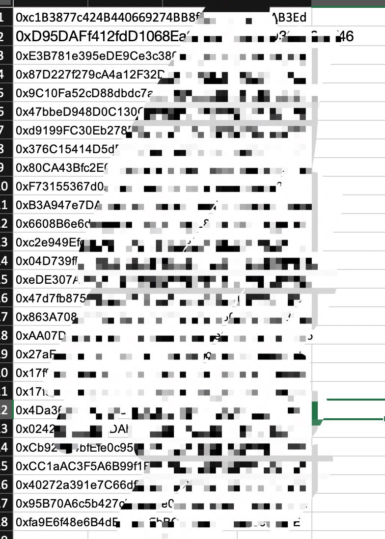 Congratulations! You now have the chance to join <a href="/AftermathIsland/">Aftermath Islands</a> IDO on Marspad.pro this round will be opened secretly for invitees ONLY. The list of invitation holders will be announced on our website shortly. Please check to see if you are the lucky one!