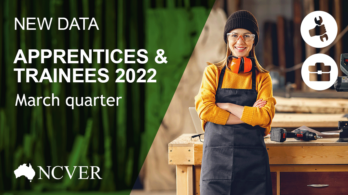NCVER's tweet photo. NEW DATA: Apprentices &amp; Trainees 2022 – March quarter shows continued increase in commencements.  

REPORT: https://t.co/MB8FLotoHD
MEDIA RELEASE: https://t.co/TgZ7AqmXD2 

#VocationalEducation #Apprenticeships #auspol https://t.co/z8IvvZaAAB