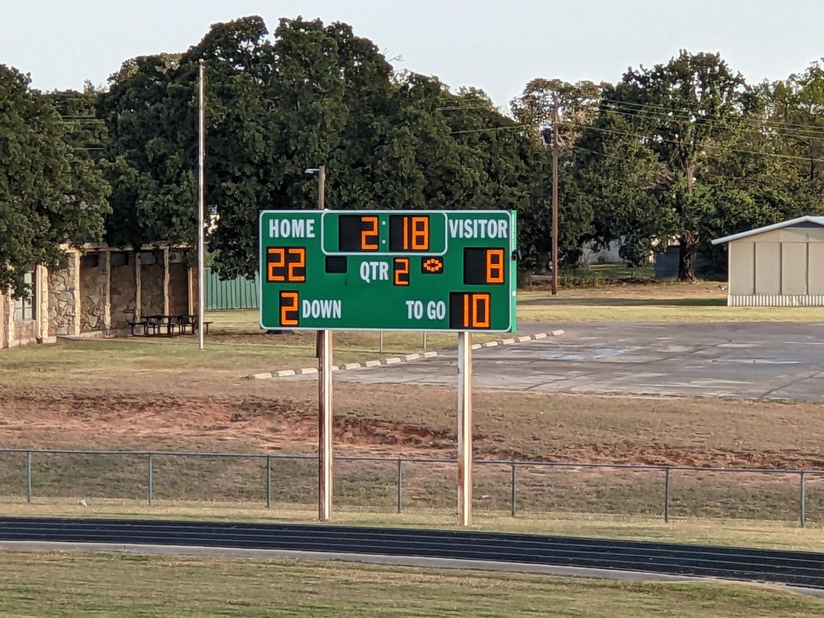 Forte JH Boy's Athletics tweet media