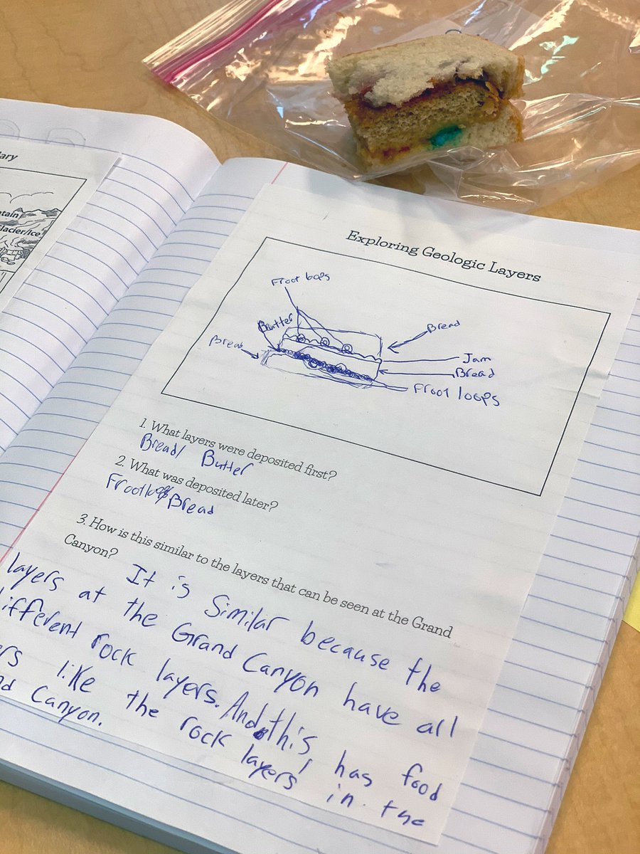 JCorona_EPSD's tweet photo. Exploring geologic layers through food today! #SupremeStudents #CoronasClass #ScienceIsCool https://t.co/tXcQugPVne