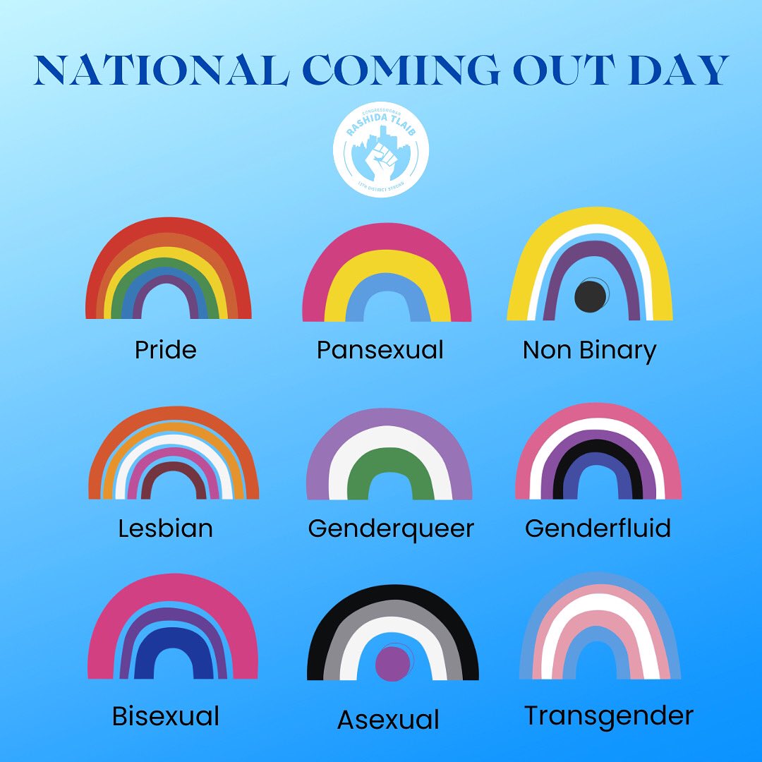 National Coming Out Day