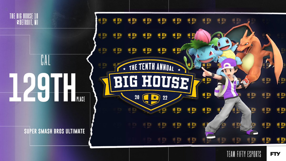 teamfty's tweet photo. Outplacing his seed by 100 spots @Cal_SSBU gets 129th/636 at The Big House 10! https://t.co/5Qr2KouovF