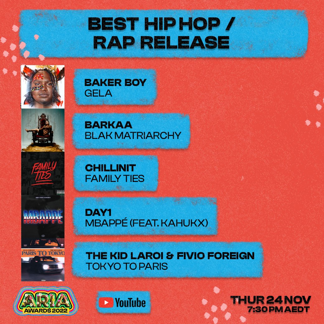 ARIA_Official's tweet photo. Congratulations to the 2022 #ARIAs Best Hip Hop / Rap Release nominees: #bakerboy #barkaa #chillinit #day1 #kahukx #thekidlaroi #fivioforeign https://t.co/tGltxcwTcX