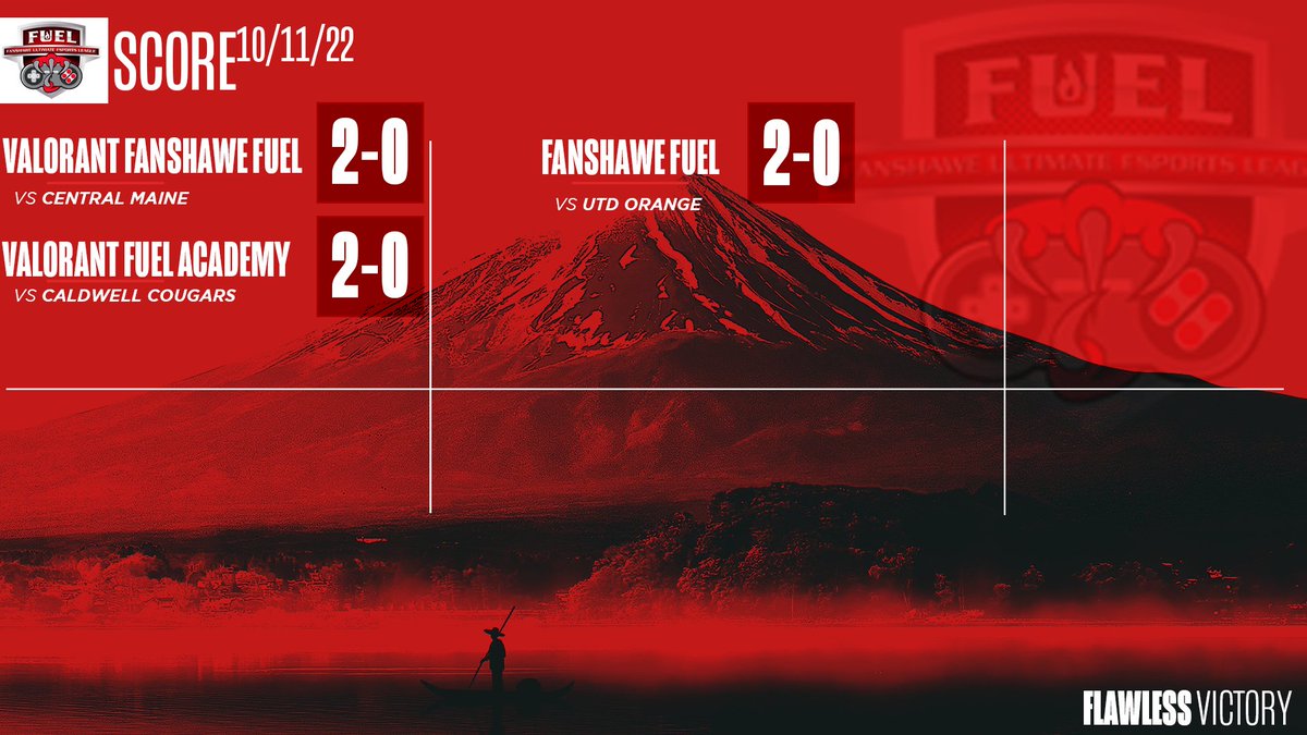 We had a flawless victory in all games played tonight! Valorant Fuel and Academy won their ECAC matches tonight and R6 Fuel also took a huge win in their NECC match tonight.
Amazing gameplay from our teams tonight, GG!