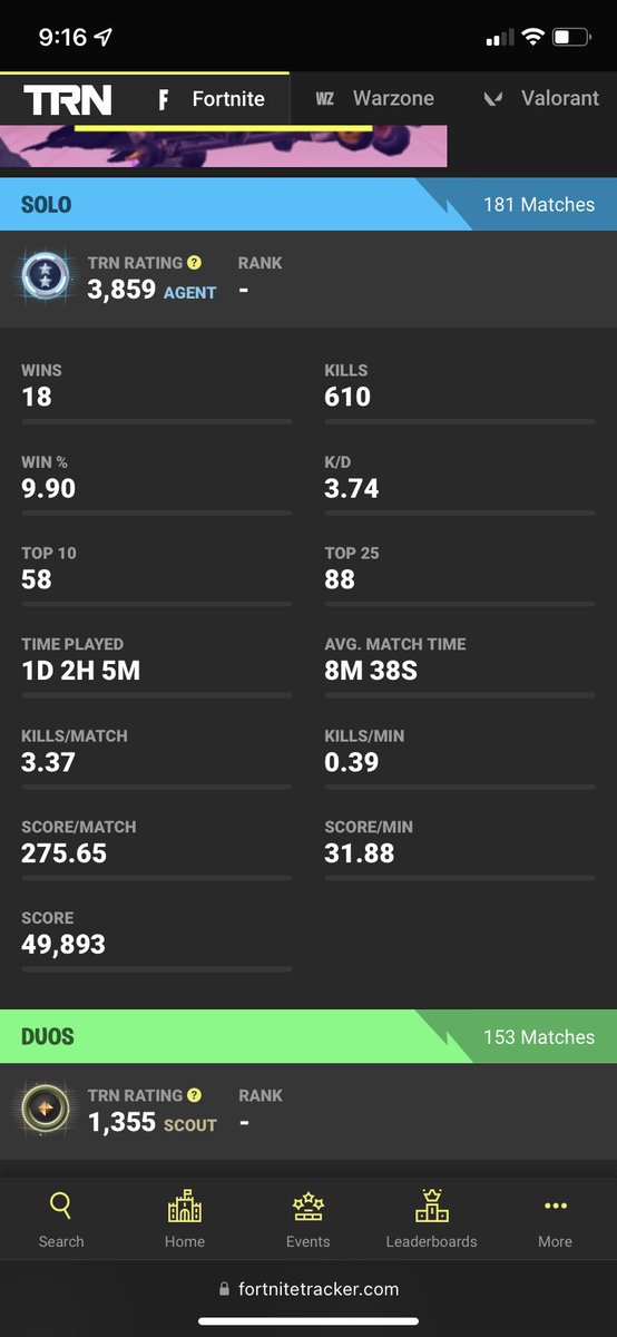 RealGodz1lla On Twitter 10 Wins By Today Tomorrow Will Reach 30 