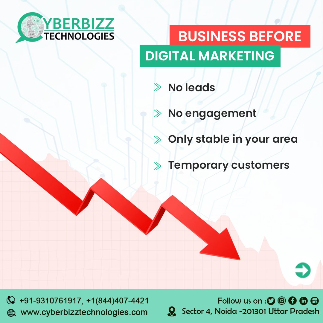Cyberbizz3's tweet photo. Lets use the Digital marketing efforts and feel difference with growth of business.  Help your business to growth fastly. 

Visit our website:-  https://t.co/OP59XlImyk

#cyberbizztechnologies #seo #smo #googleads #smm #ppc #digitalmarketing #contentservices  #marketing https://t.co/Y0X1qsJAVw