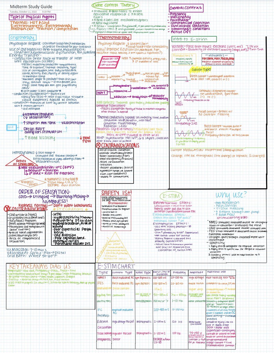 Courtney Schollian, SPT tweet media