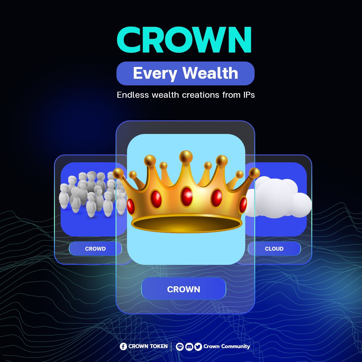 adotmaison's tweet photo. #NewConcept Crown, Cloud, Crowd
👑 Crown: 'Every Wealth' Endless wealth creations from IPs
☁️ Cloud: 'Everywhere' Boundless exchange, communication, and culture
🫂 Crowd: 'Everyone' Connecting people of all generations across the globe

#CROWN #CWTTOKEN #CRYPTO #CRYPTONEWS #NFT https://t.co/wn2UFcgPwS