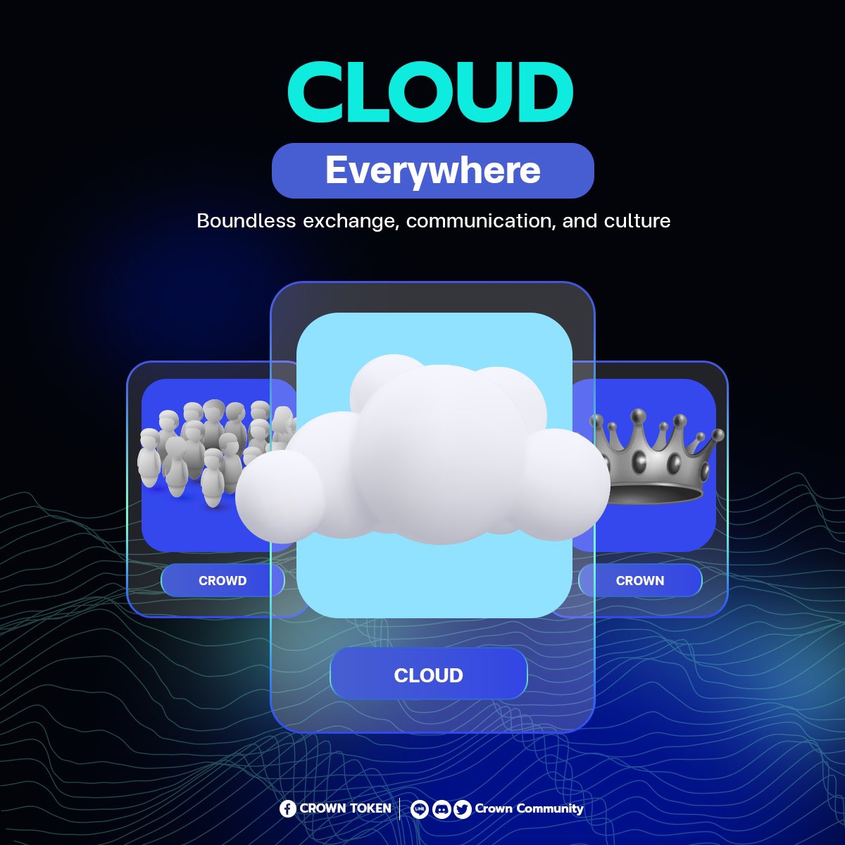 adotmaison's tweet photo. #NewConcept Crown, Cloud, Crowd
👑 Crown: 'Every Wealth' Endless wealth creations from IPs
☁️ Cloud: 'Everywhere' Boundless exchange, communication, and culture
🫂 Crowd: 'Everyone' Connecting people of all generations across the globe

#CROWN #CWTTOKEN #CRYPTO #CRYPTONEWS #NFT https://t.co/wn2UFcgPwS