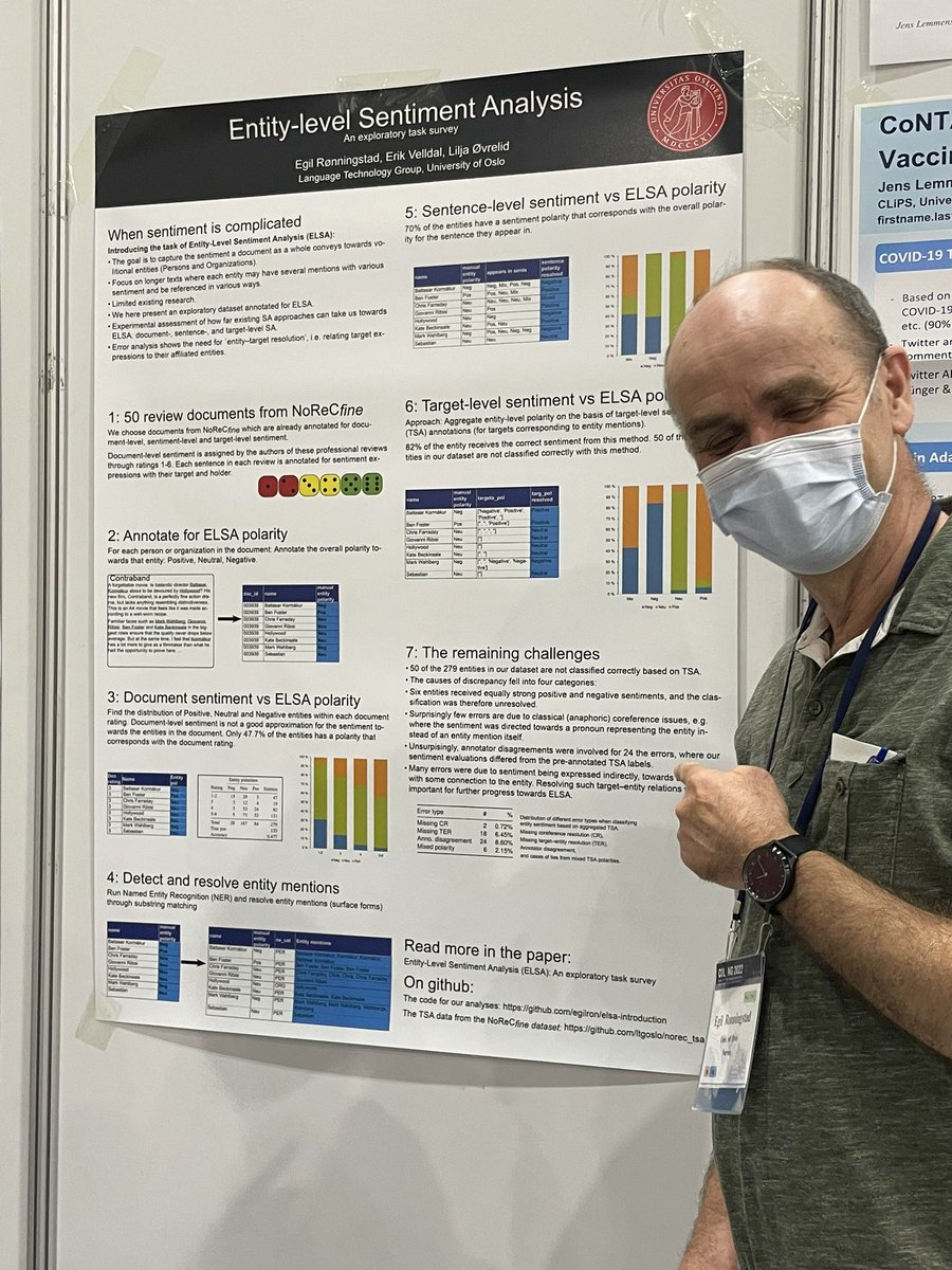ltgoslo's tweet photo. Check out @olderegil’s poster on Entity-Level SA in the live poster session now #coling2022 https://t.co/ObVLOfeUWx
